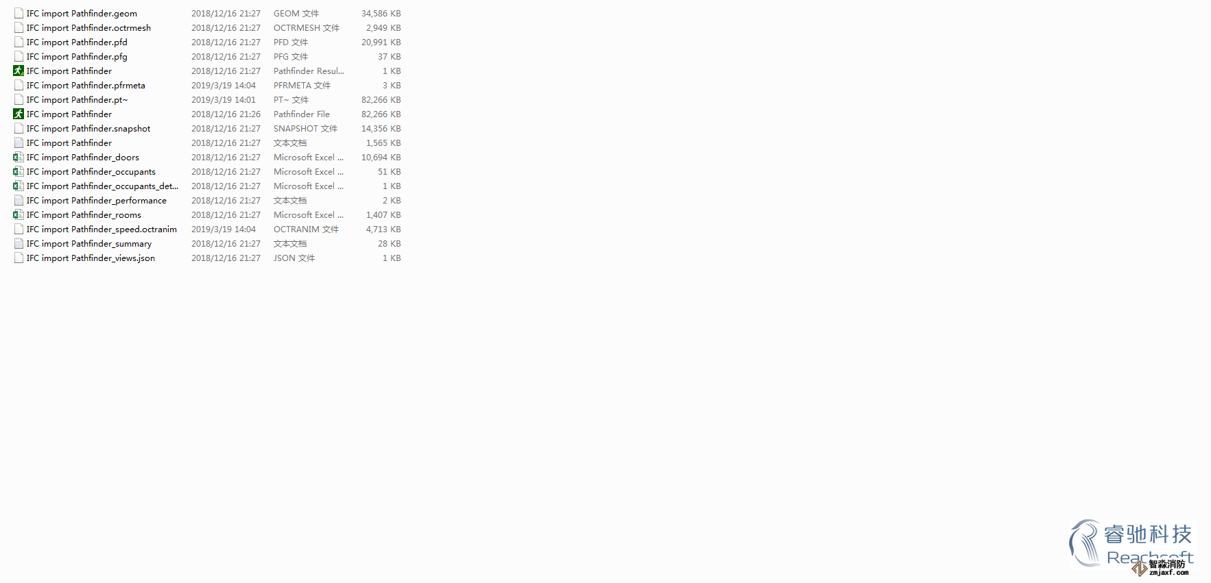 齊齊哈爾消防安全評估齊齊哈爾人員疏散能力模擬分析軟件Pathfinder12
