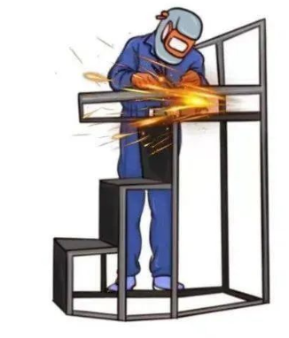 齊齊哈爾北京市既有建筑施工動(dòng)火作業(yè)安全管理規(guī)定（試行）