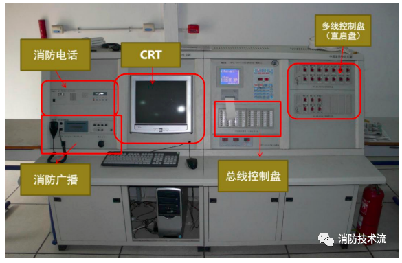 齊齊哈爾中級消防設施操作員消防控制室實操考點及通關技巧